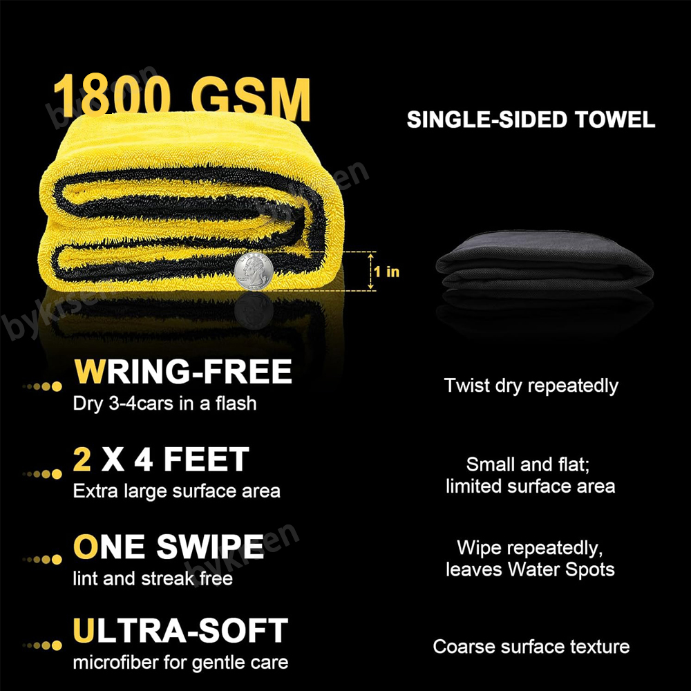 1800GSM extra grote microvezel - Microfiber Towel Detailing recensie en prijs